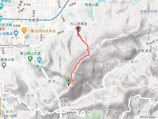 象山+拇指山（中途定位）