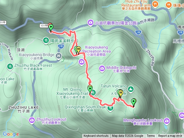 七星主東縱走預覽圖