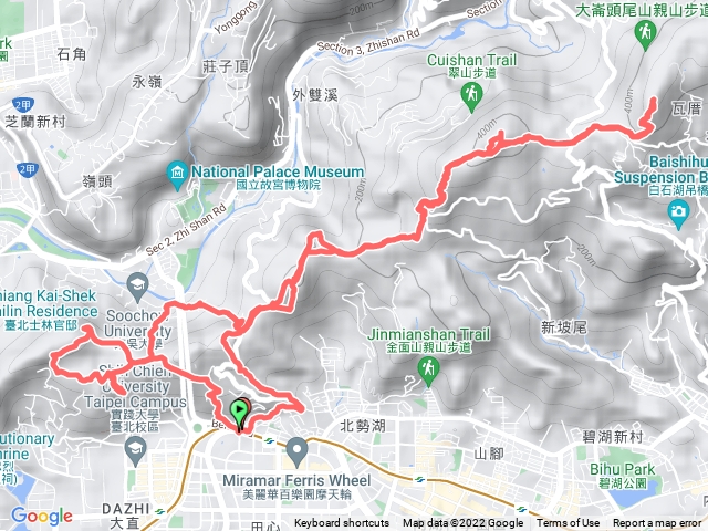 大直週邊+劍南路+文間山+大崙尾山,大崙頭山越野