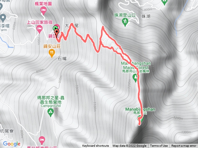 姐妹的馬那邦山-上湖登山口上下