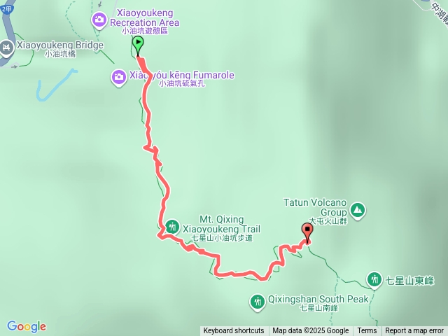 小油坑七星山夜景