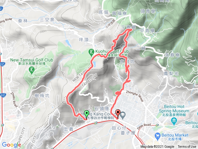 北投忠義山貴子坑大屯燒遺址