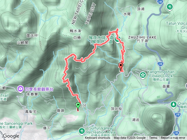 2026-10-03_09中正山青楓步道猴崁圳步道O繞預覽圖