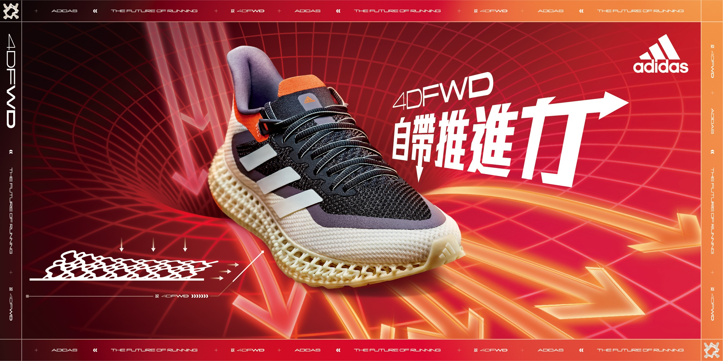 【品牌動態】adidas 新一代 4DF