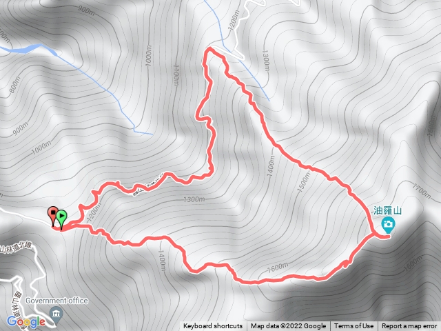 油羅山 1上2下