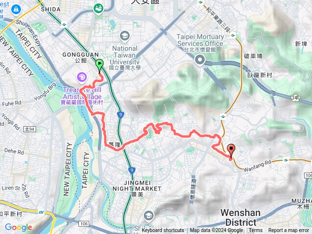 全國登山日藍線從公館到興華國小