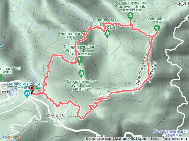 二子坪2號停車場-小觀音西北主峰O型路線
