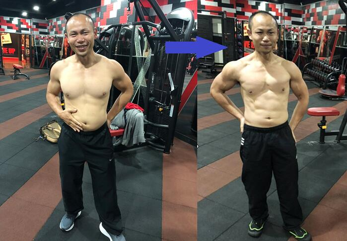 減脂靠控制熱量和增加肌肉量