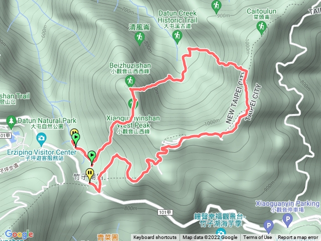 小觀音山