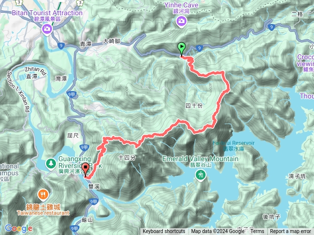 直潭山列大縱走