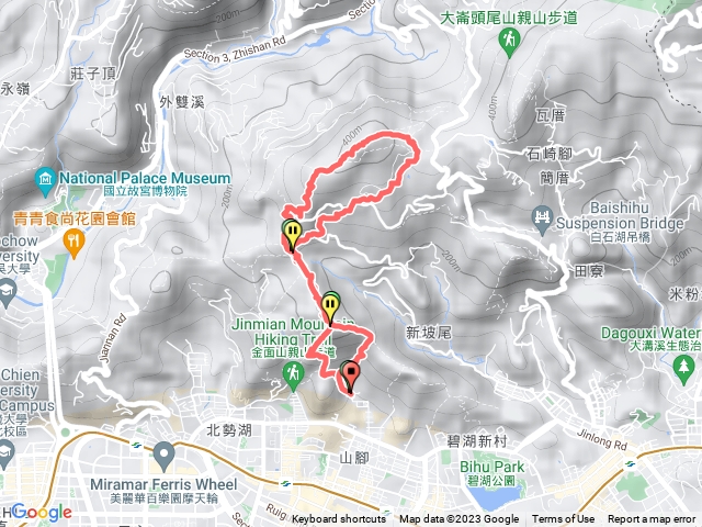 金面山 大崙尾山