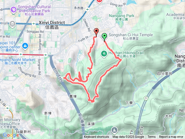 20250919 - 南港山 拇指山 四獸山連走