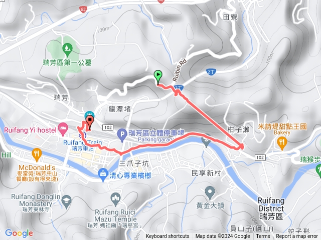 瑞芳火車站上秀崎山步道再回來瑞芳火車站