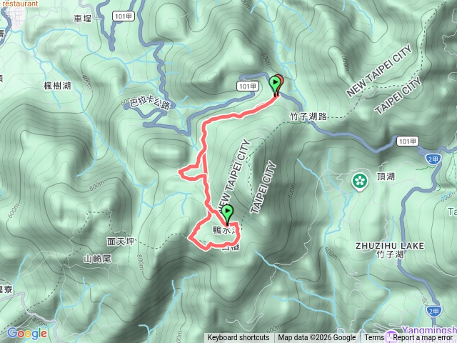 二子坪大屯南峰預覽圖