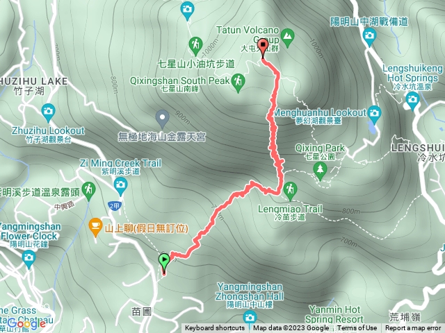 苗圃-七星山-小油坑