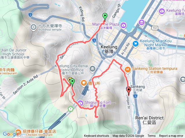 基隆火車站--劉銘傳隧道--獅球嶺砲群--三坑火車站預覽圖