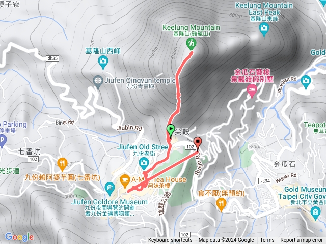 0108九份基隆山登山健行筆記