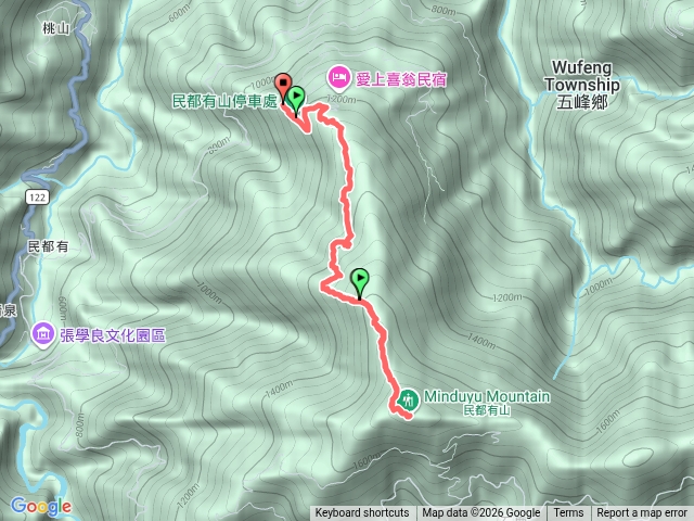 民都有山20260506中C