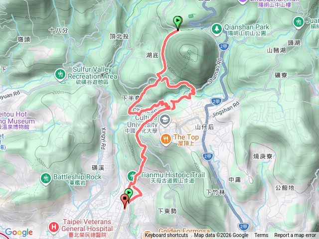 天母古道,橫嶺古道,猴洞圳古道天母古道預覽圖