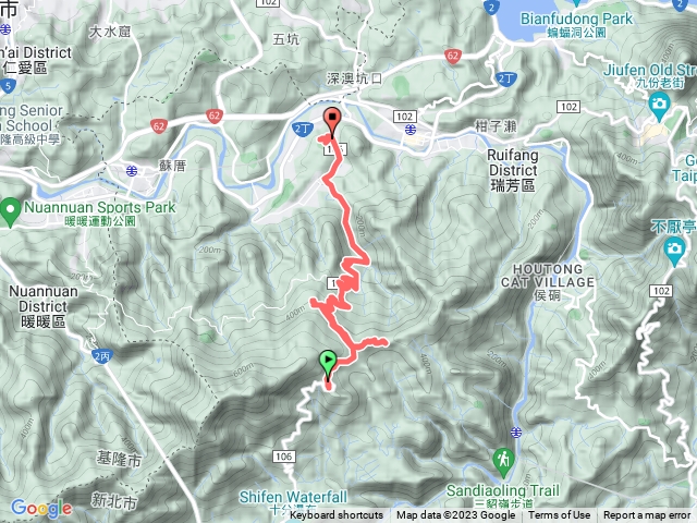 2023-03-05三角尖山-八分寮砲台路線-尪子上天山-𫙮魚坑山(未竟)