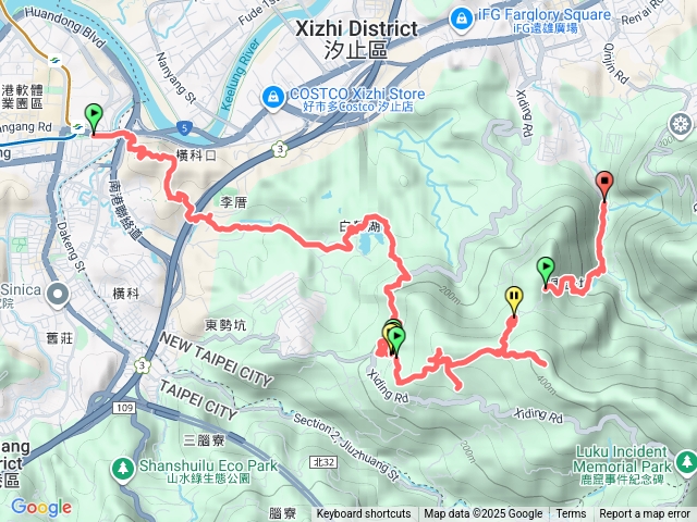 20250907小南港山→十三分山→逸林園