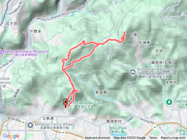 簡單駭客 剪刀石山-大崙尾山-大崙頭山-論劍山