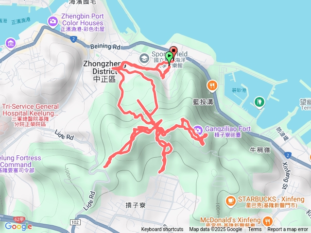 龍崗步道，槓子寮山，槓子寮砲台
