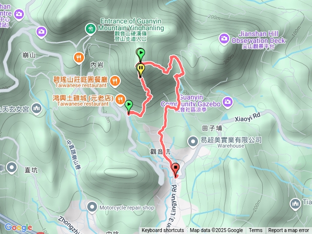 20250718 觀音山小北插  鷹仔尖 摩天嶺 福安宮 潮音洞　