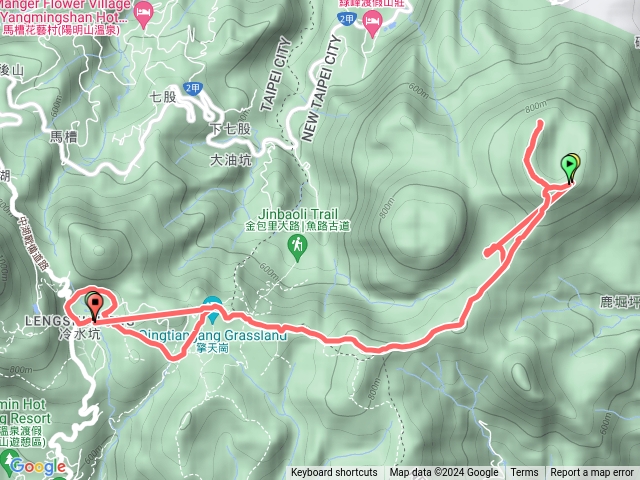 磺嘴山、翠翠谷步道