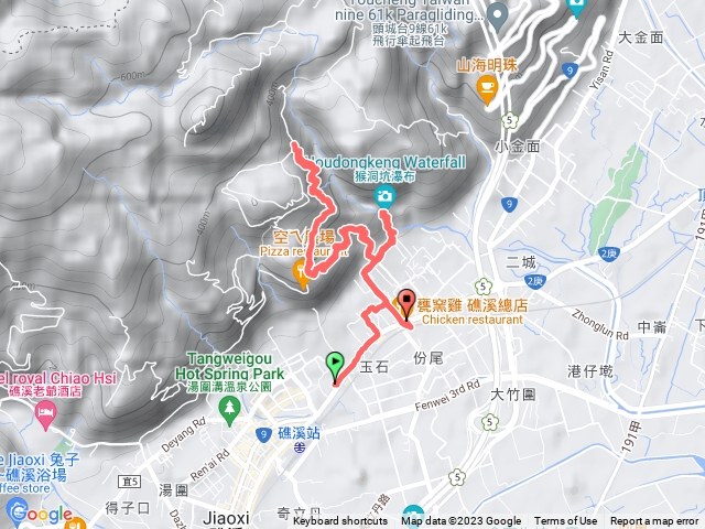 猴洞坑瀑布、跑馬古道.齊心協力向前走