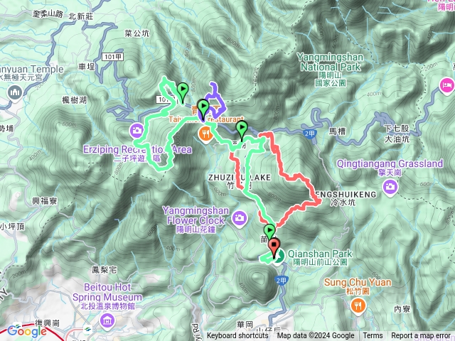 七星大屯小觀音山