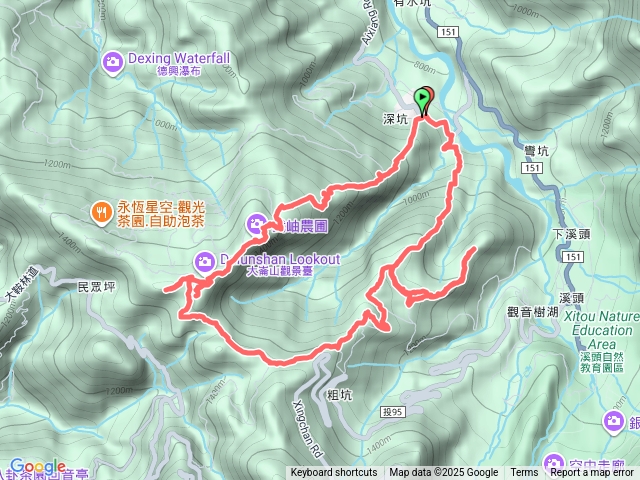 溪頭大石公縱走樟空倫七連峰