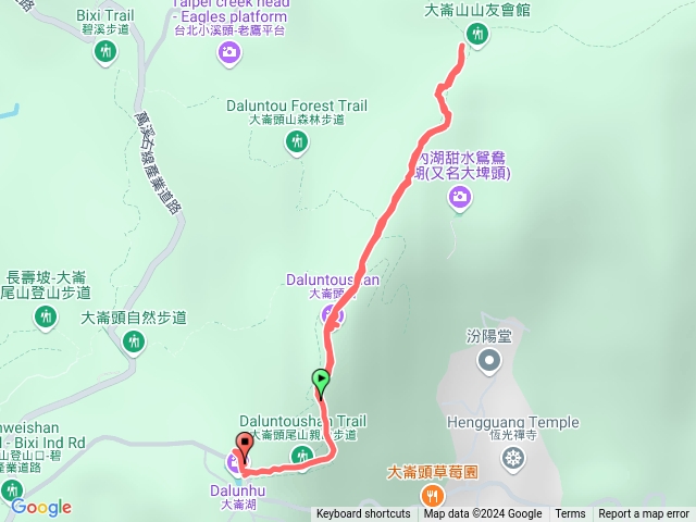 台北內湖大崙頭山預覽圖