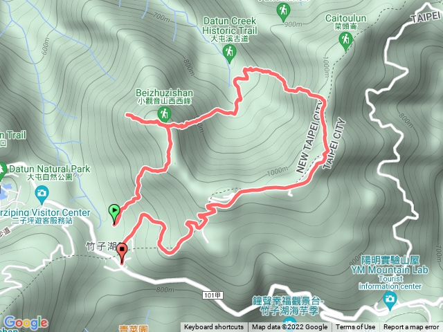 小觀音山