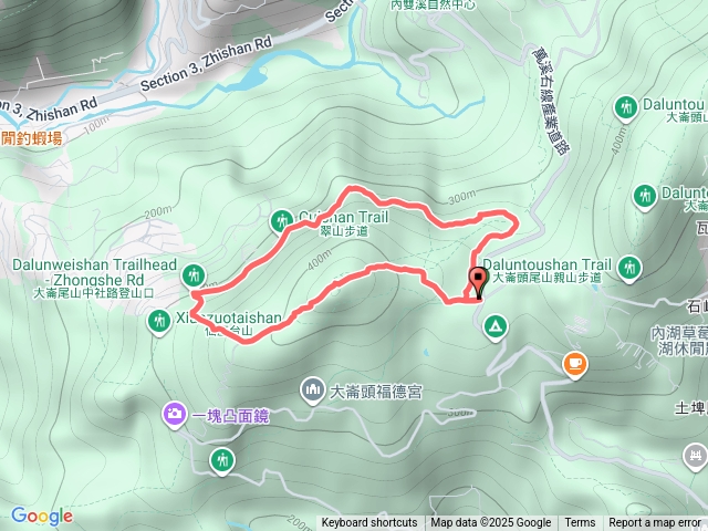 碧溪產業道路-翠山步道-中社路步道-大崙尾山