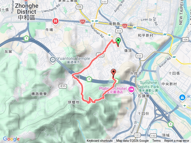 烘爐地登山步道