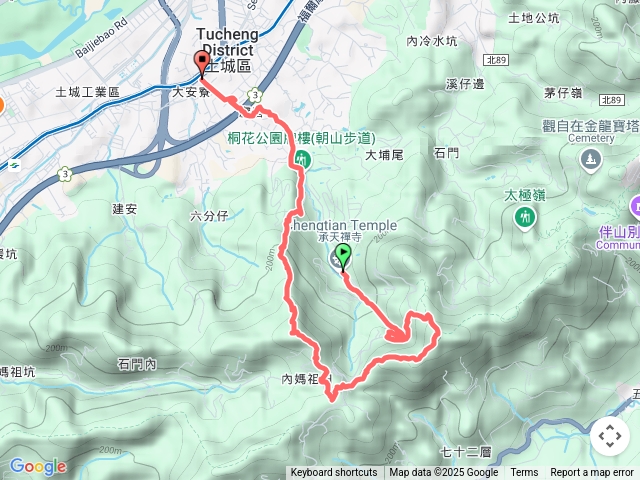 南天母廣場-桐花公園-天上山-火焰山-捷運永寧站