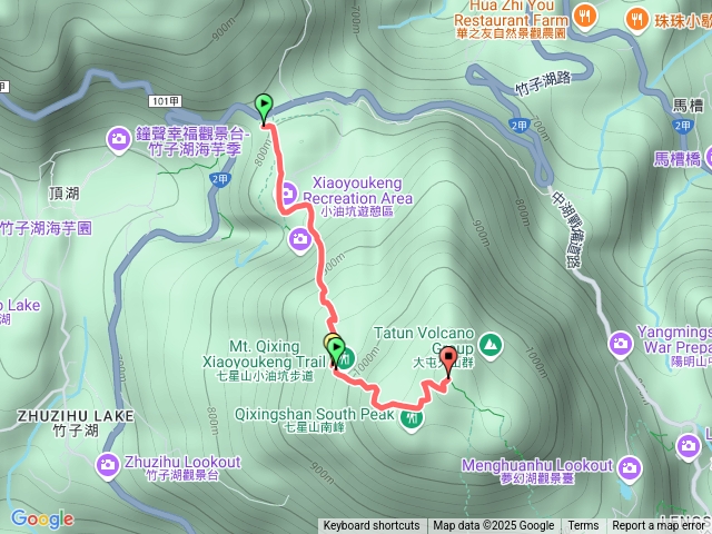 七星山_小觀音-小油坑