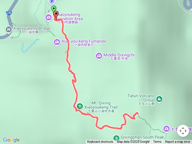 2025-0615-七星山-小油坑起登