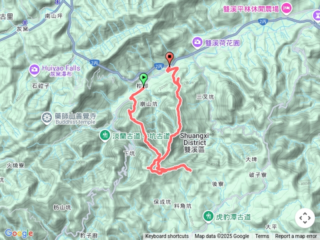 柑腳城山、柑腳山、東柑腳山、外柑腳山
