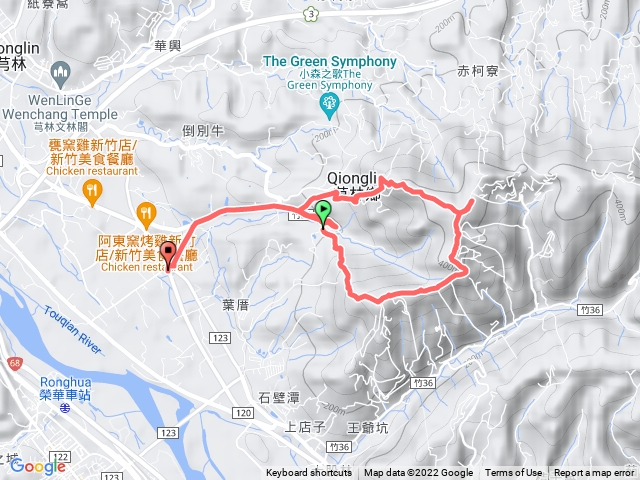 幹忘記關了