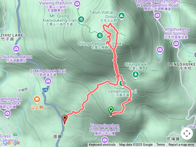 苗圃原始步道爬凱達格蘭密境七星山下苗圃