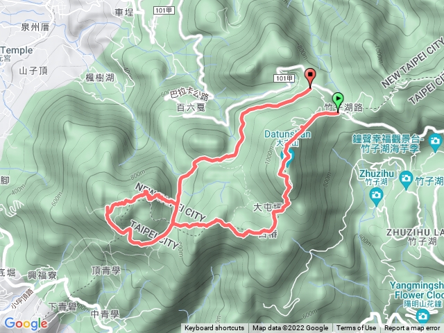 五連峰連走