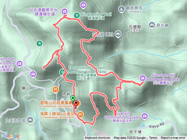 觀音山(小北插-占山-北橫古道-觀音山-小鷹尖)