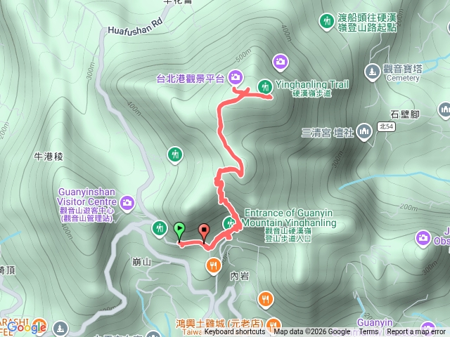 觀音山硬漢俱樂部