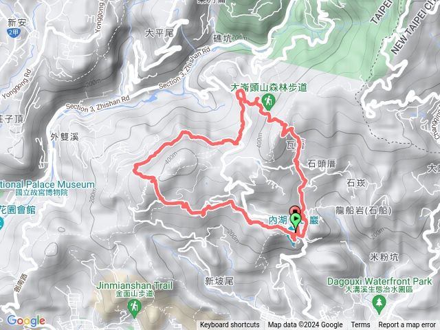 環大崙頭、尾山預覽圖