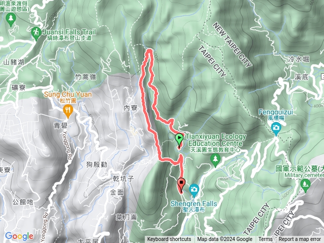 聖人瀑布、內雙溪古道O型縱走