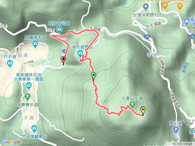 經典登七星山健行