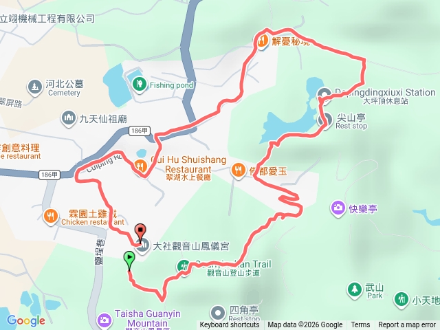 20260501觀音山尖山大尖山