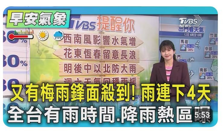 [氣象]預報資料有別, 定性提供天氣概況, 定量提供數據化訊息